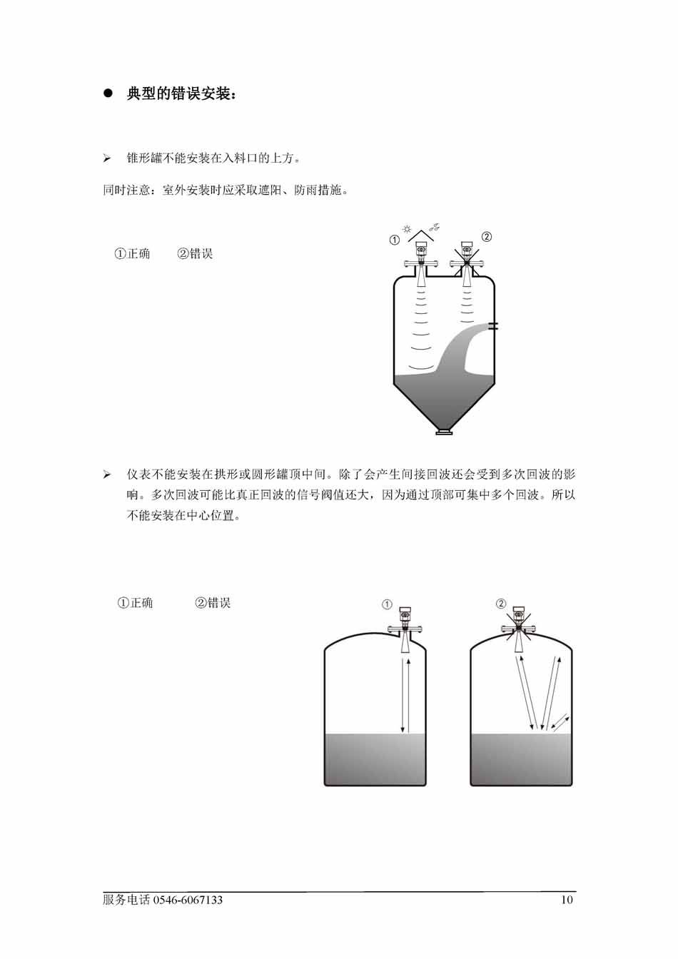 高频雷达物位计（胜利大源）_页面_13.jpg