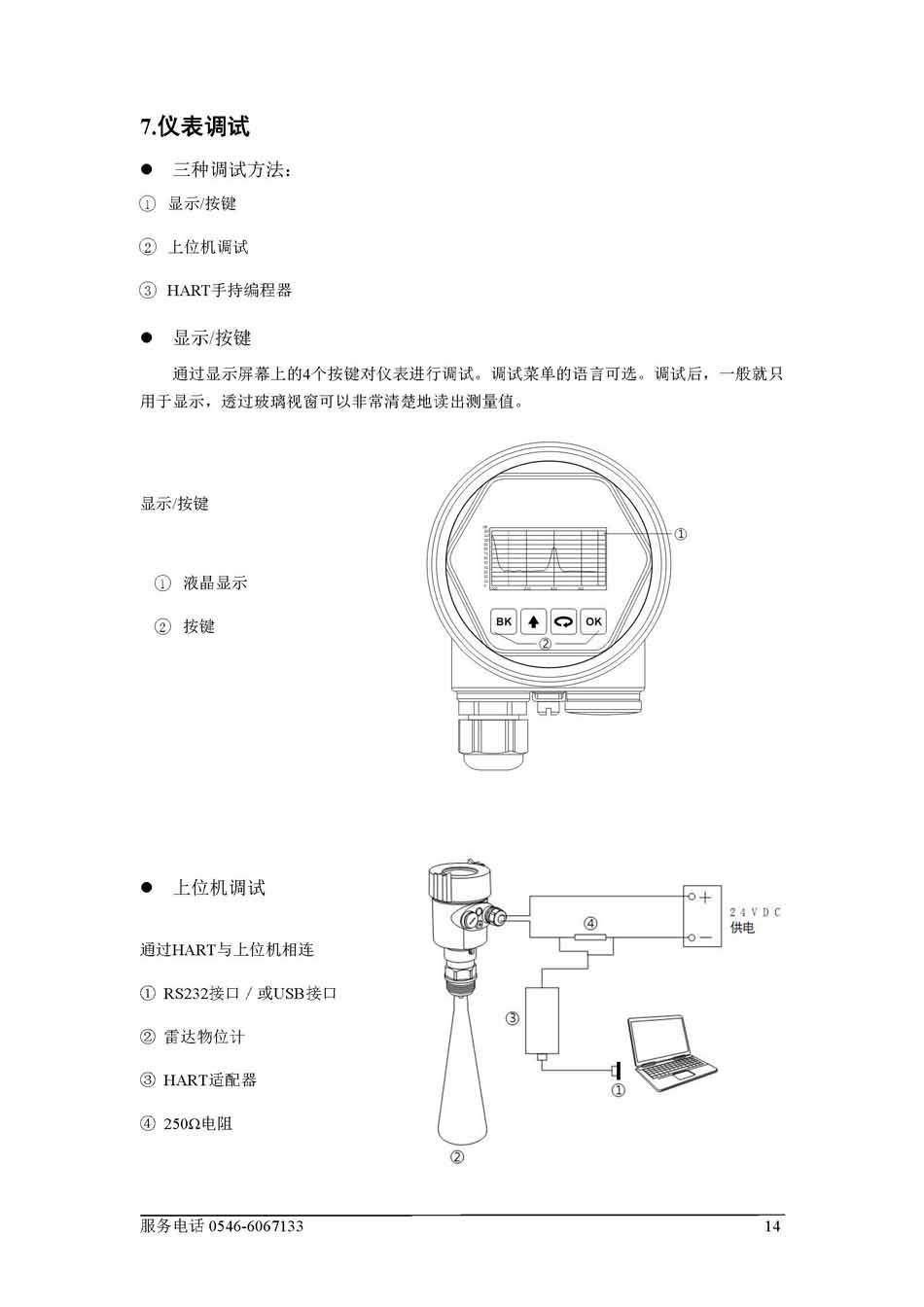 高频雷达物位计（胜利大源）_页面_17.jpg