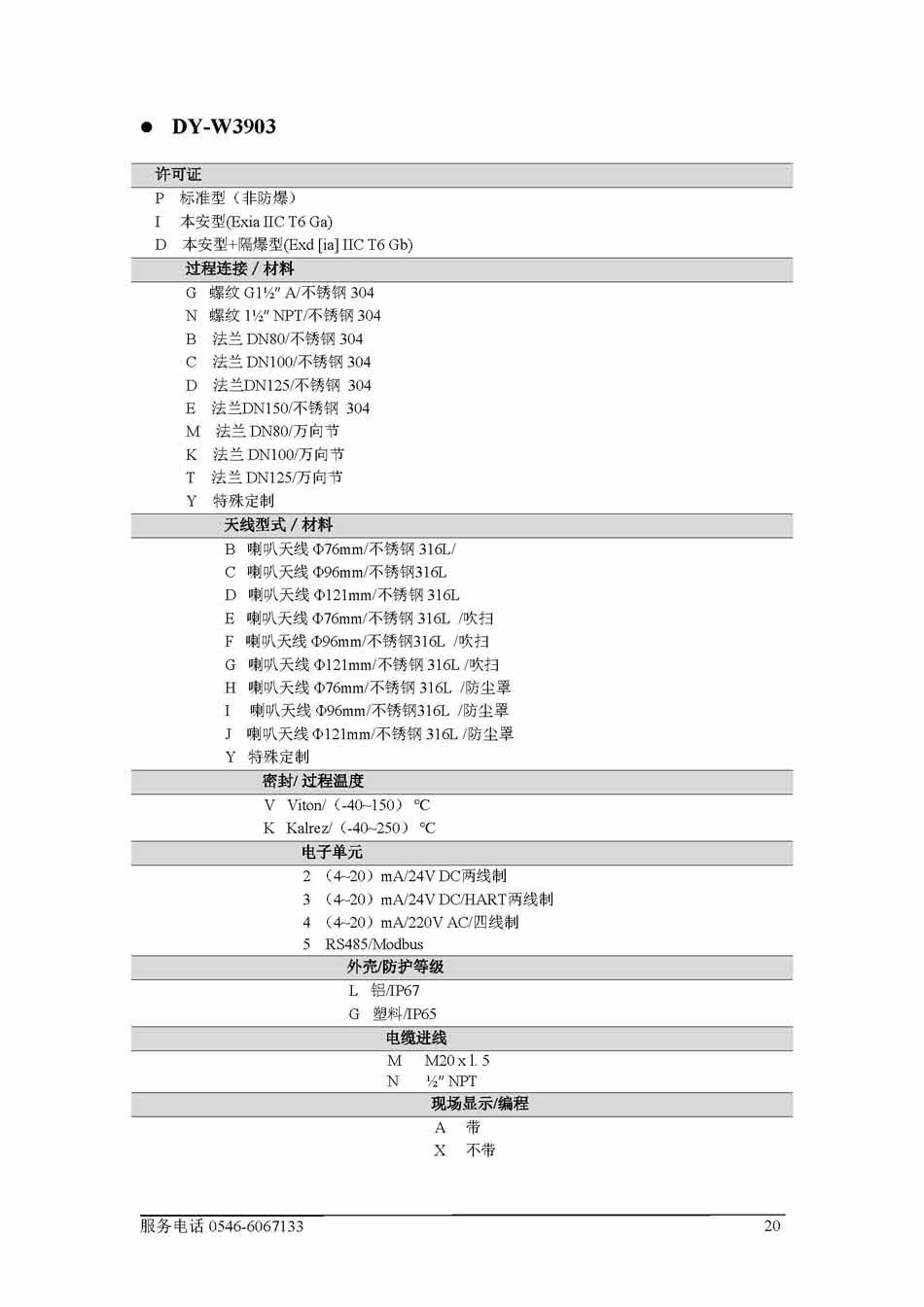 高频雷达物位计（胜利大源）_页面_23.jpg