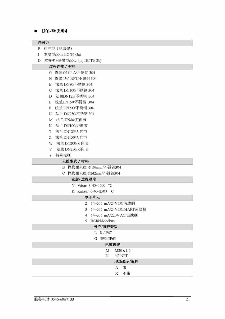 高频雷达物位计（胜利大源）_页面_24.jpg