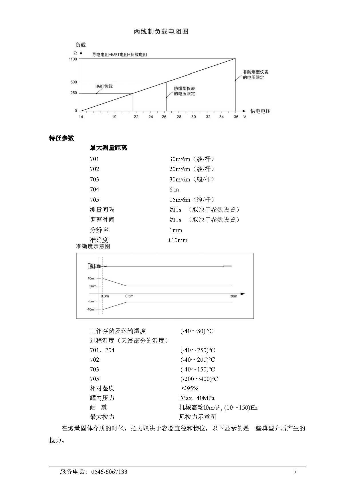 导波雷达物位计（胜利大源）_页面_10.jpg