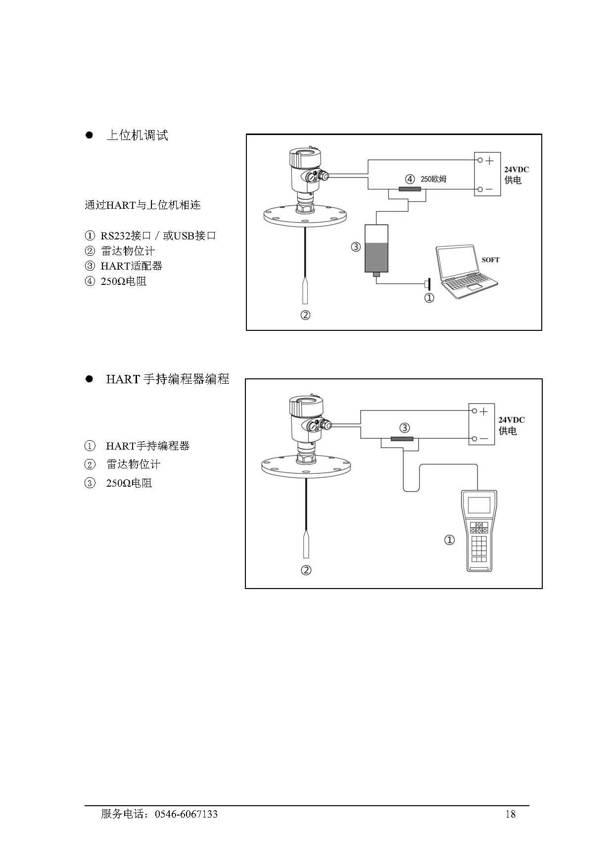 导波雷达物位计（胜利大源）_页面_21.jpg