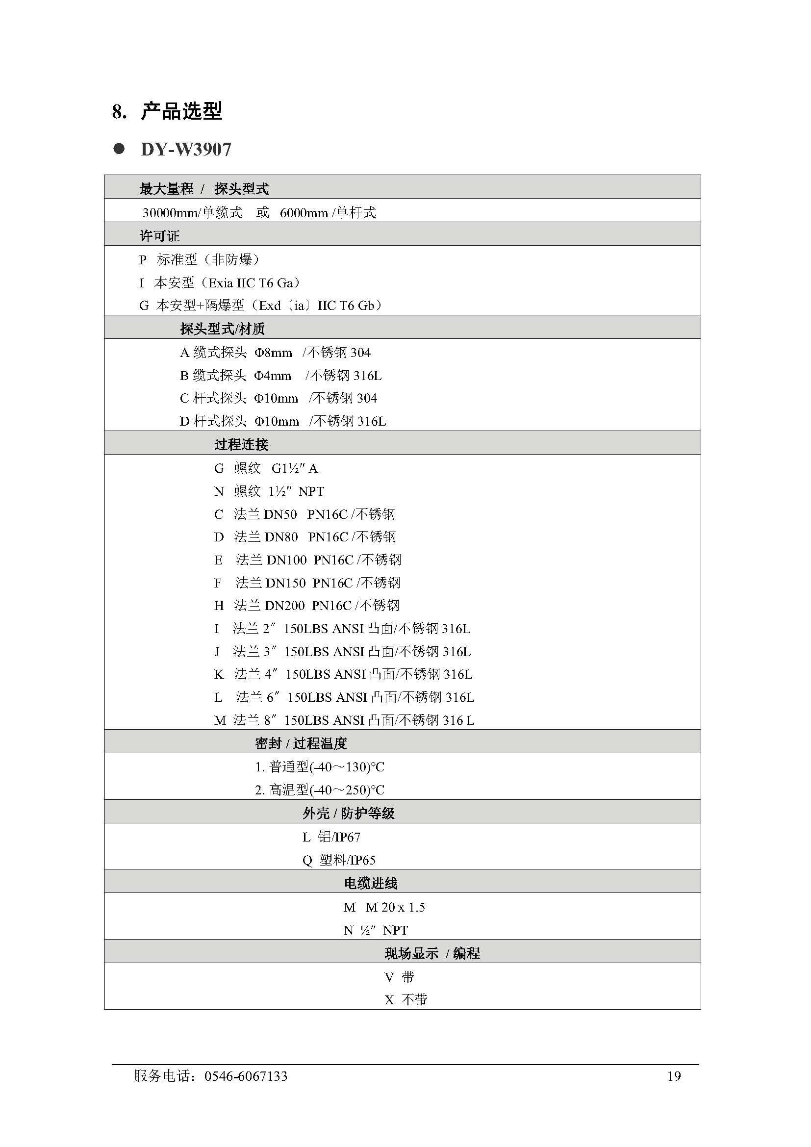 导波雷达物位计（胜利大源）_页面_22.jpg