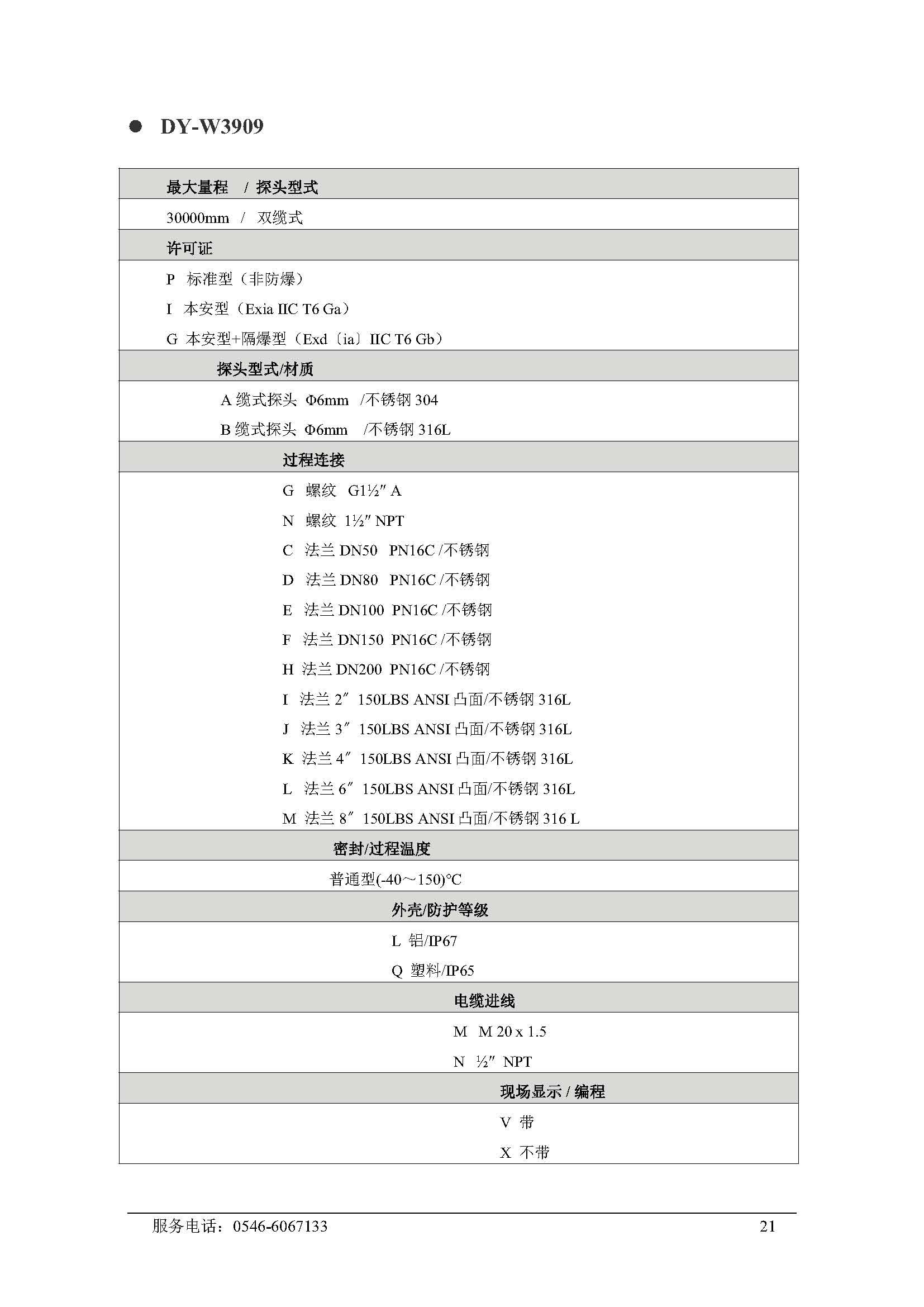 导波雷达物位计（胜利大源）_页面_24.jpg