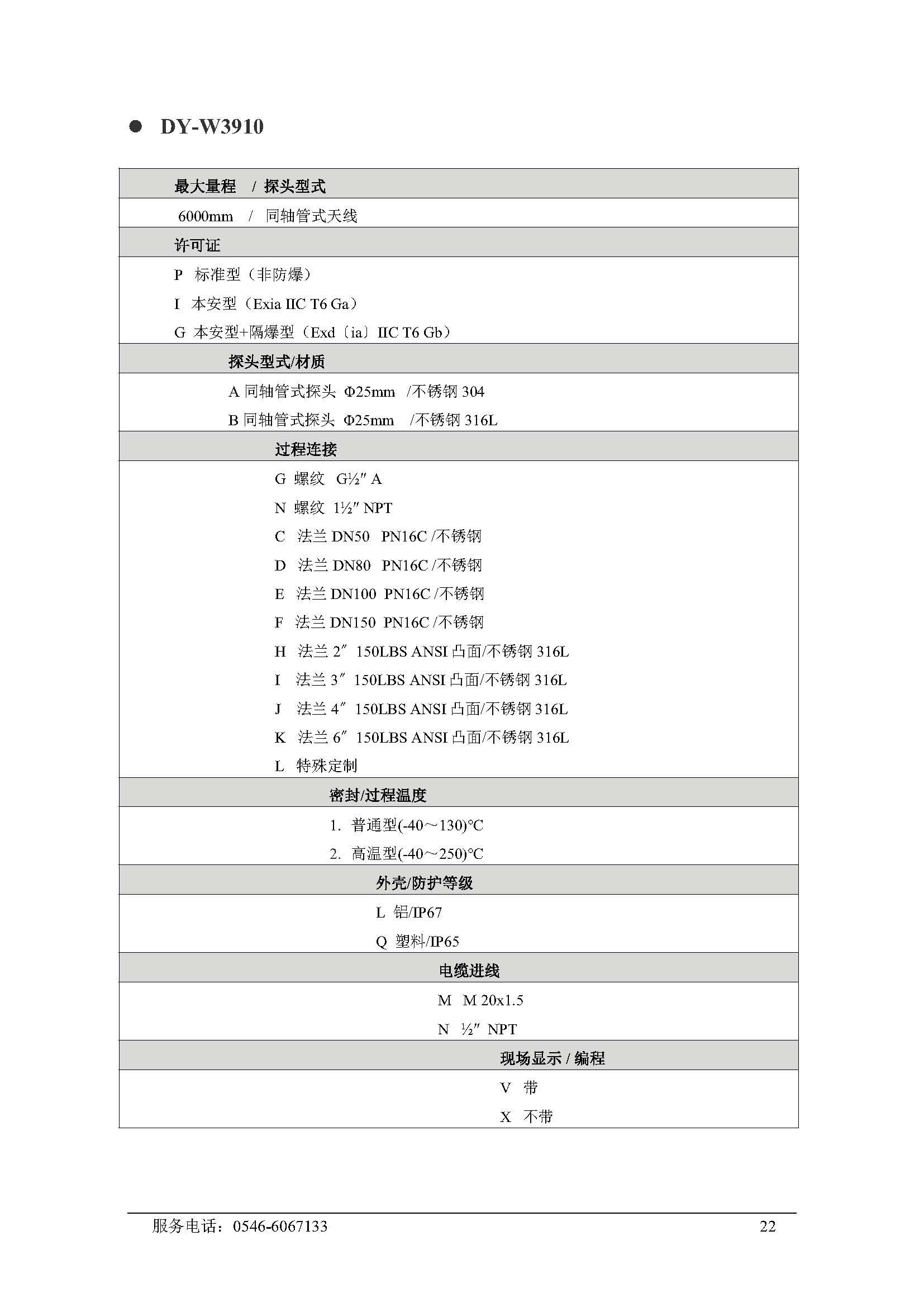 导波雷达物位计（胜利大源）_页面_25.jpg