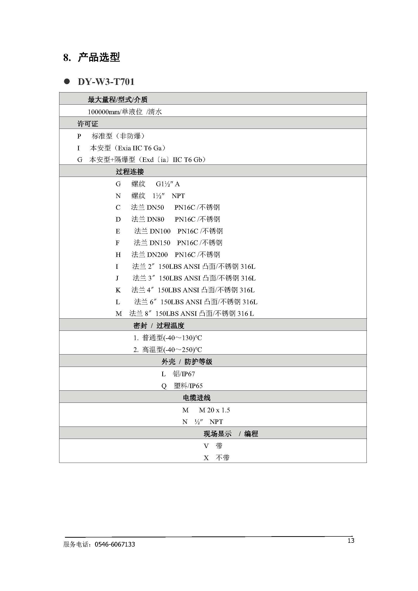 投入式液位计（胜利大源）_页面_16.jpg