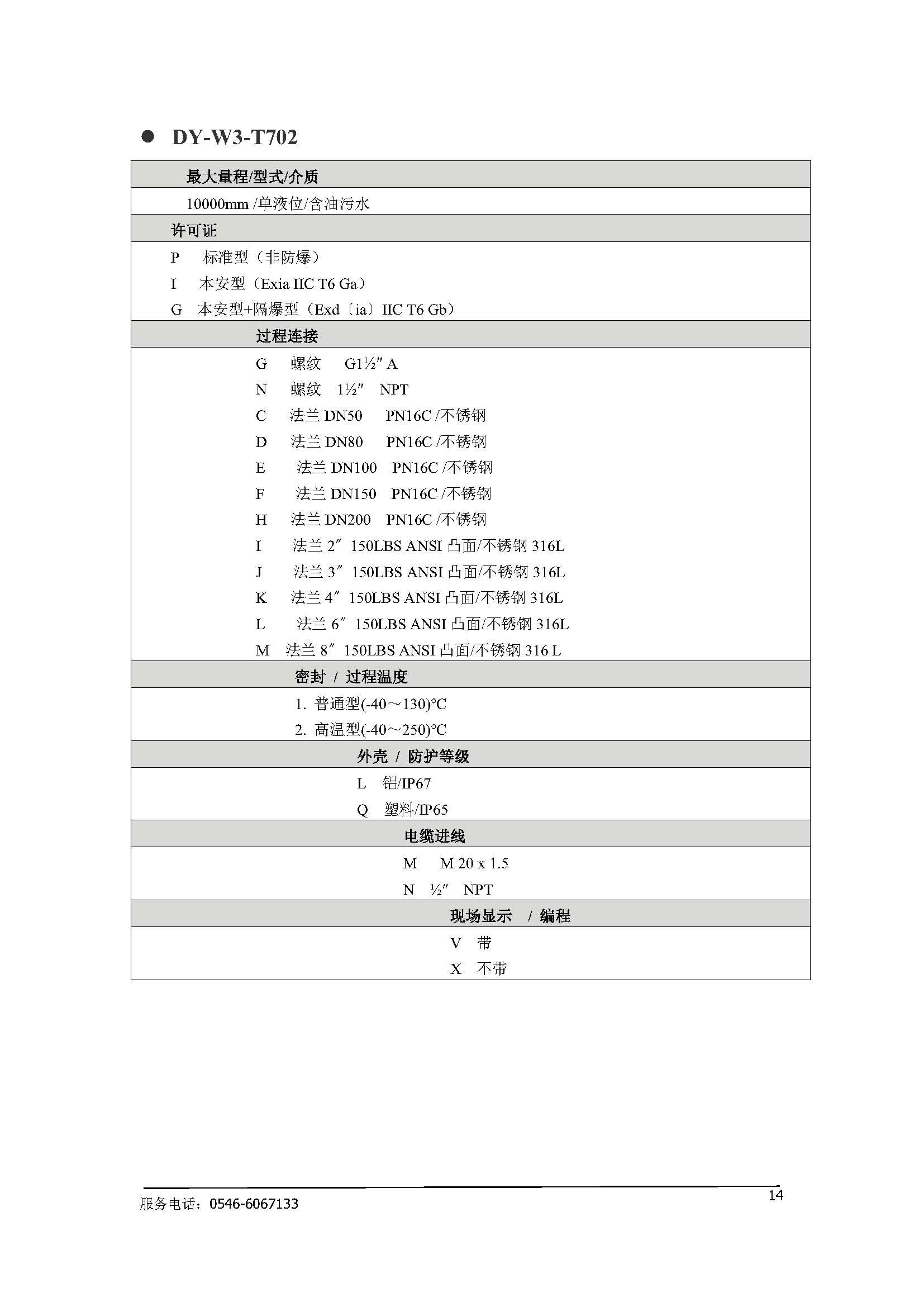 投入式液位计（胜利大源）_页面_17.jpg