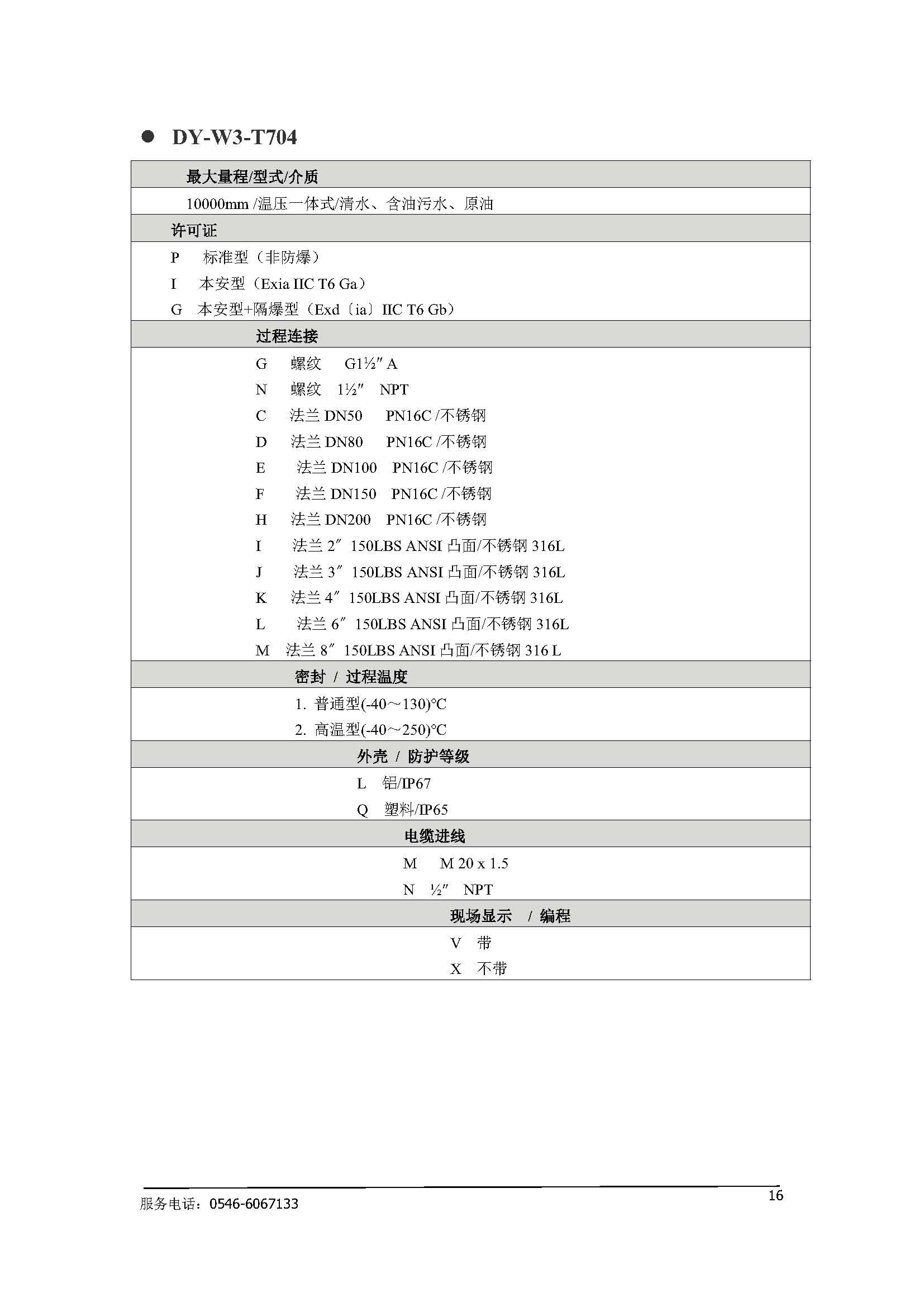 投入式液位计（胜利大源）_页面_19.jpg