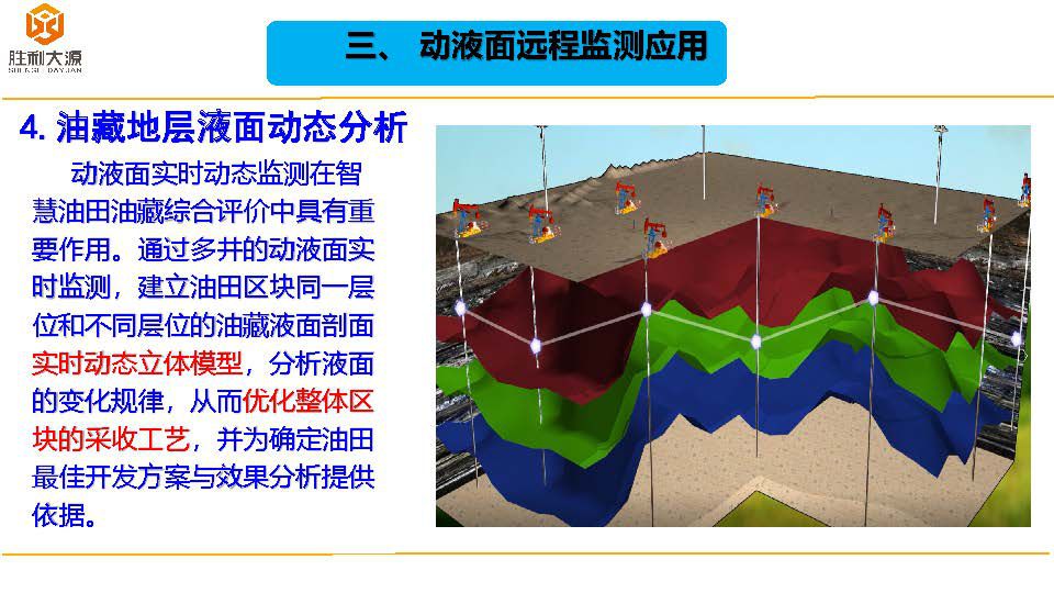 动液面远程监测系统（胜利油田）18-11-1_页面_13.jpg