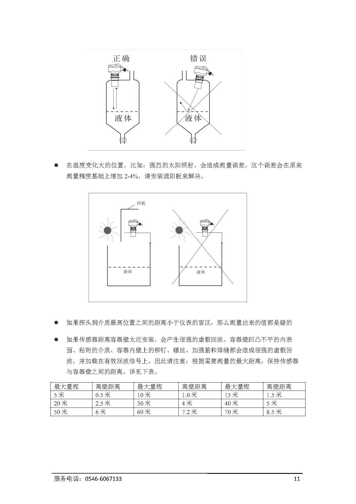 超声波物位计（胜利大源） _页面_14.jpg