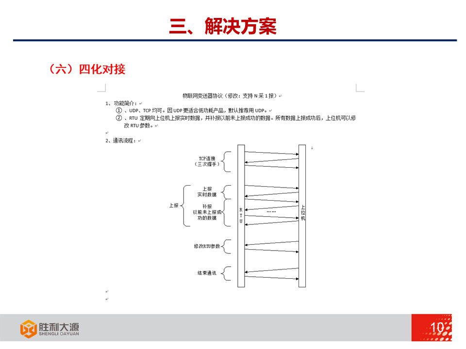 幻灯片24.JPG