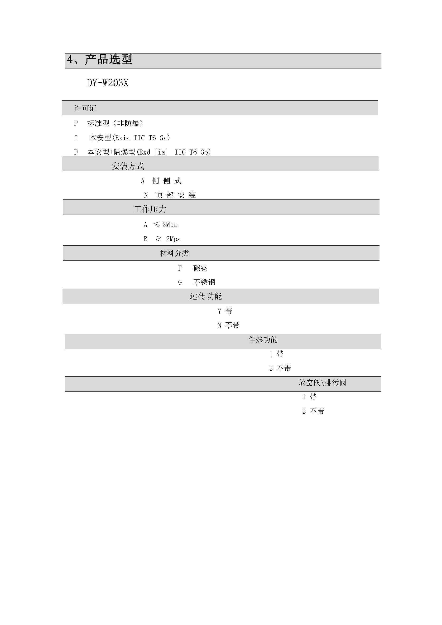 磁翻转液位计_页面_5.jpg