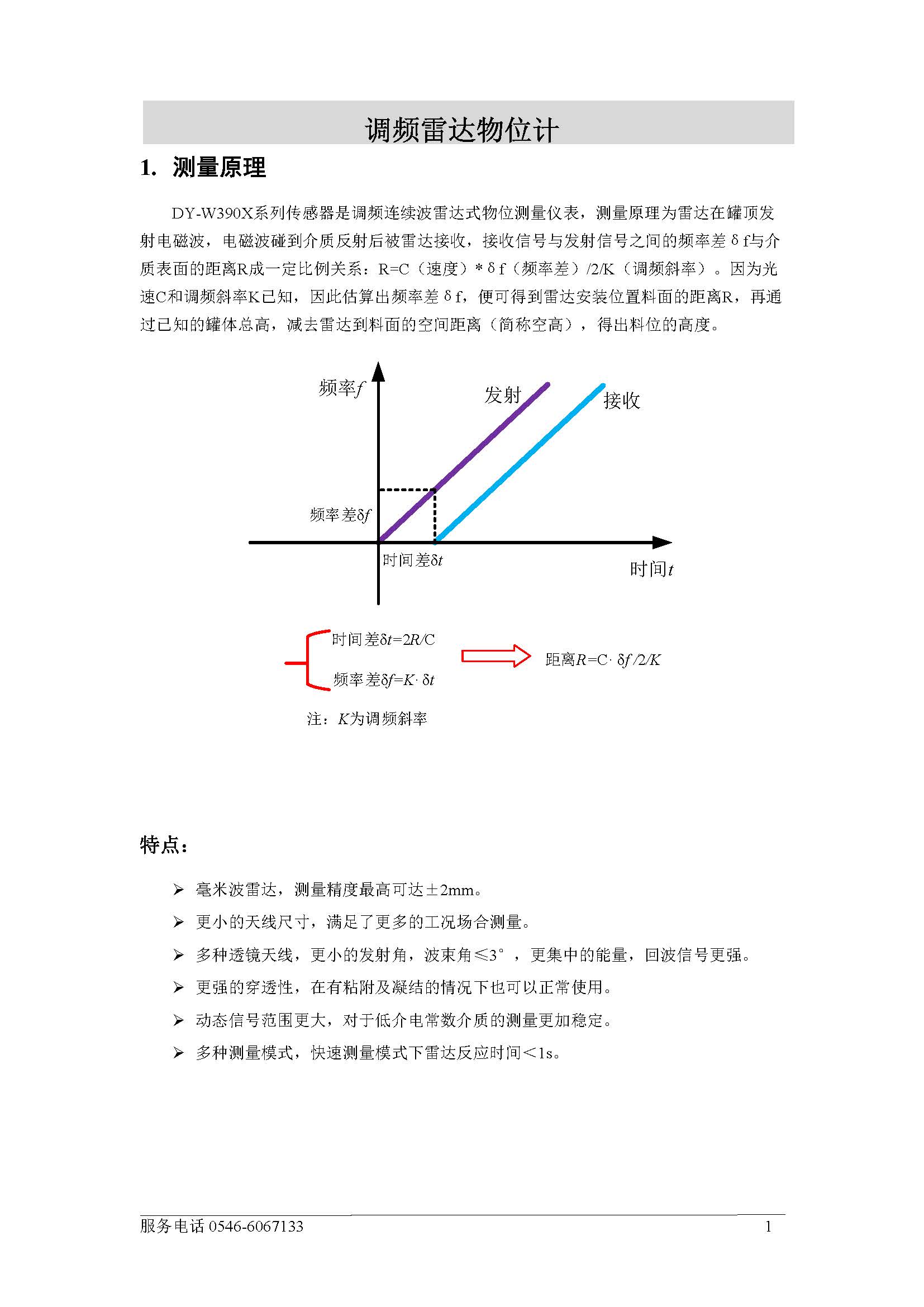 高频雷达物位计（胜利大源）_页面_04.jpg