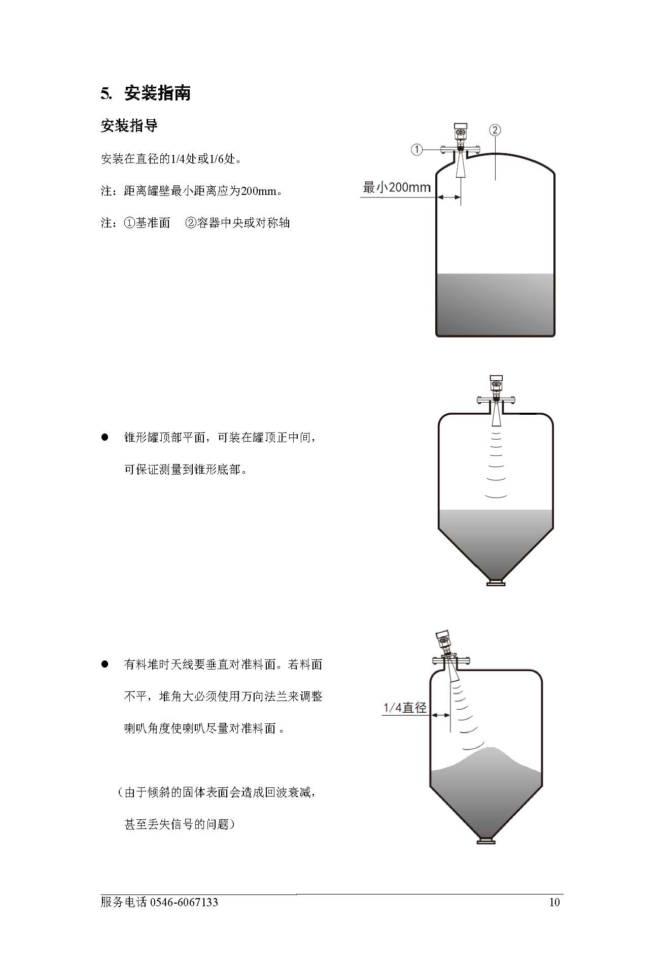 高频雷达物位计（胜利大源）_页面_13.jpg