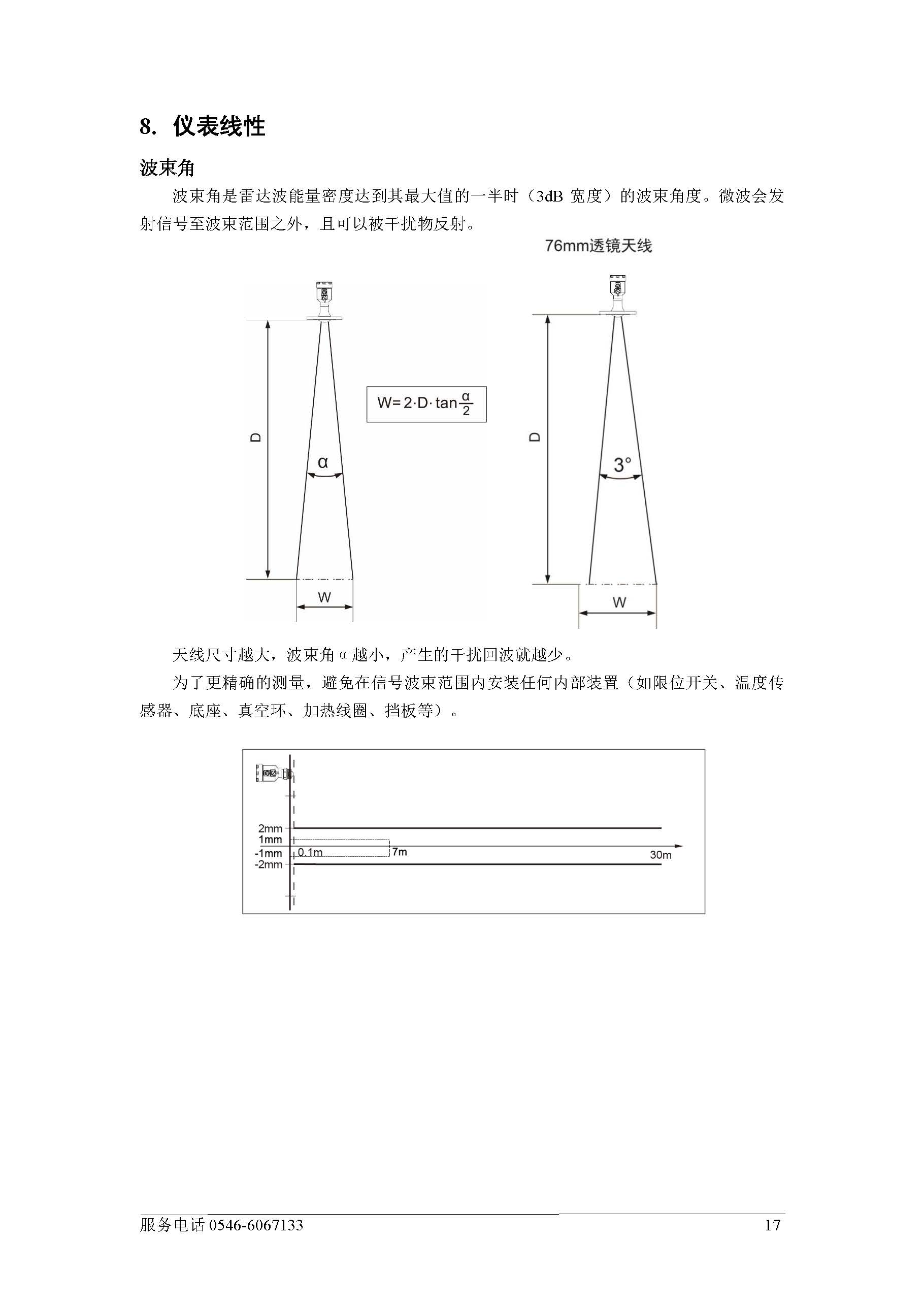 高频雷达物位计（胜利大源）_页面_20.jpg