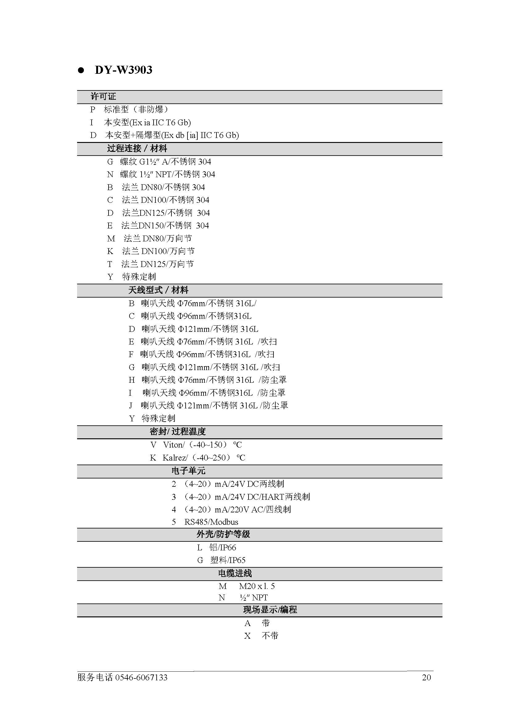 高频雷达物位计（胜利大源）_页面_23.jpg