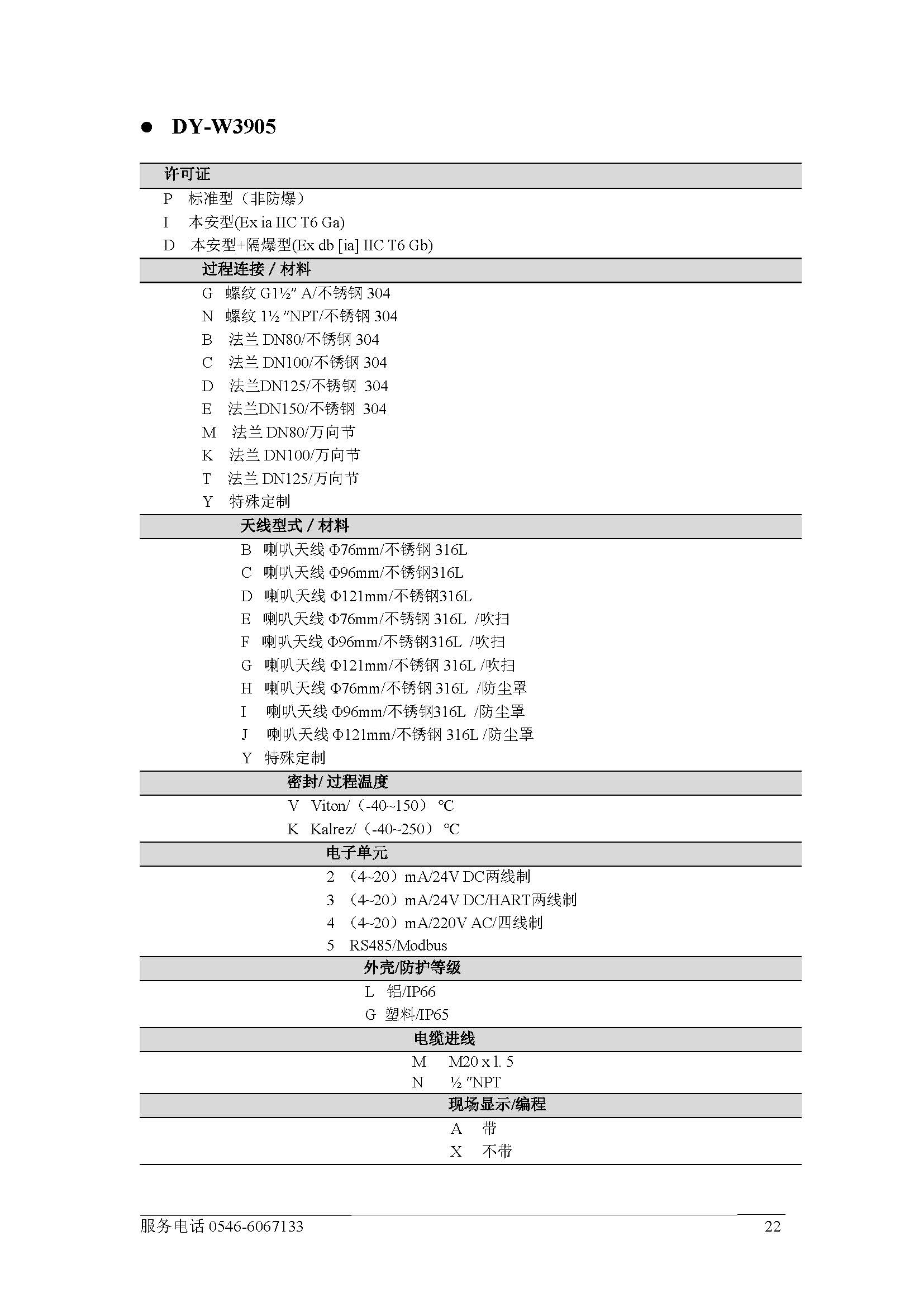 高频雷达物位计（胜利大源）_页面_25.jpg